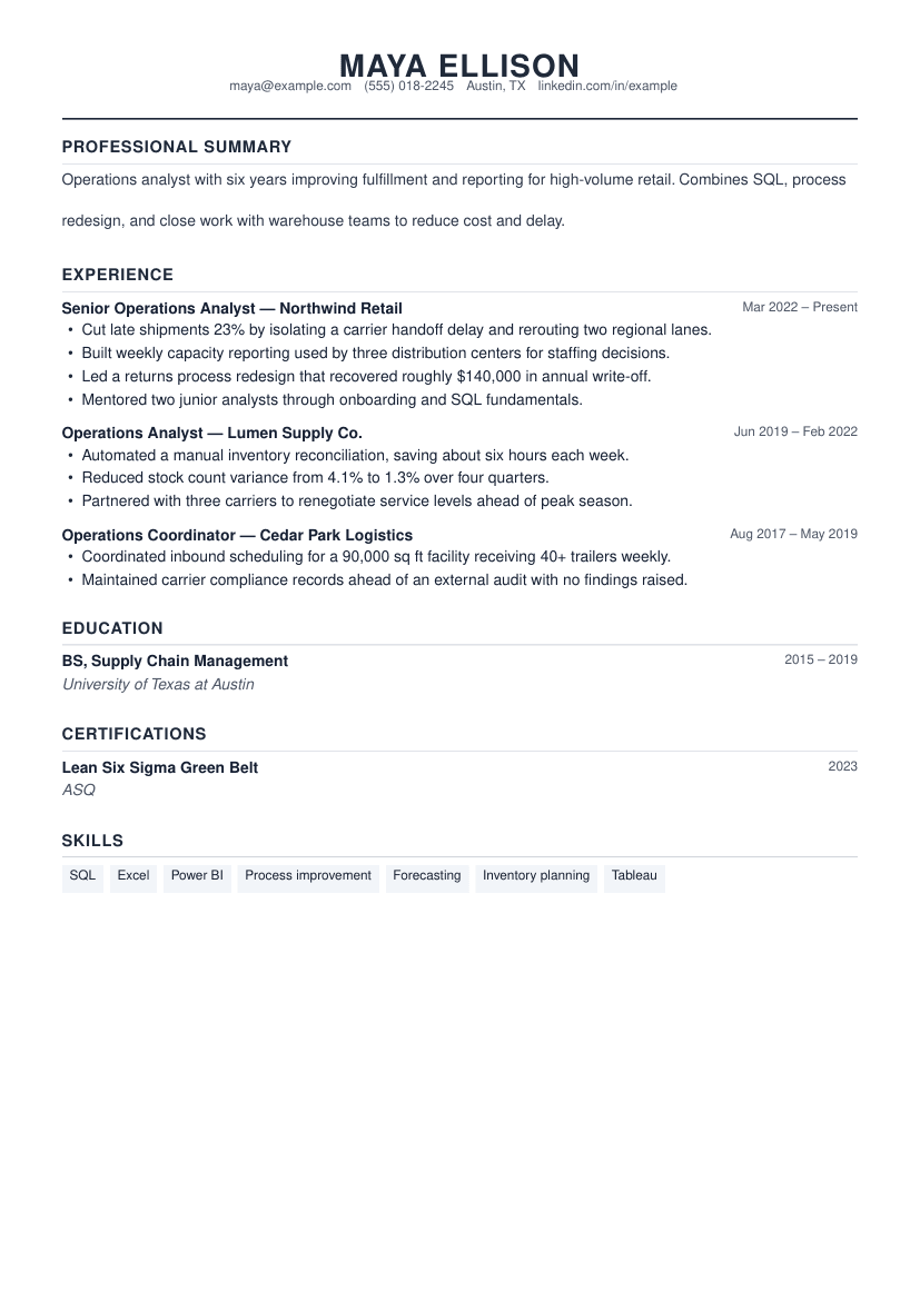Classic ATS-friendly resume template preview: single-column layout with a professional summary, experience, education, certifications and skills sections
