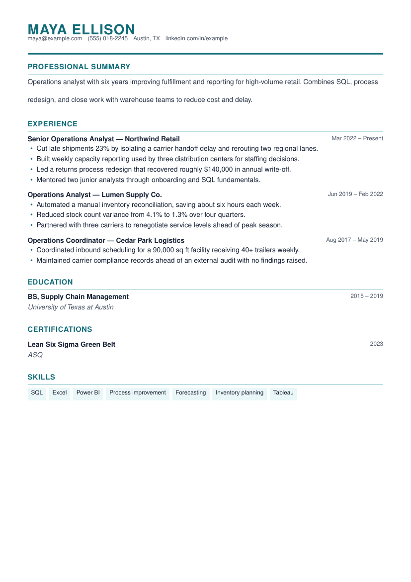 Modern ATS-friendly resume template preview: single-column layout with a professional summary, experience, education, certifications and skills sections